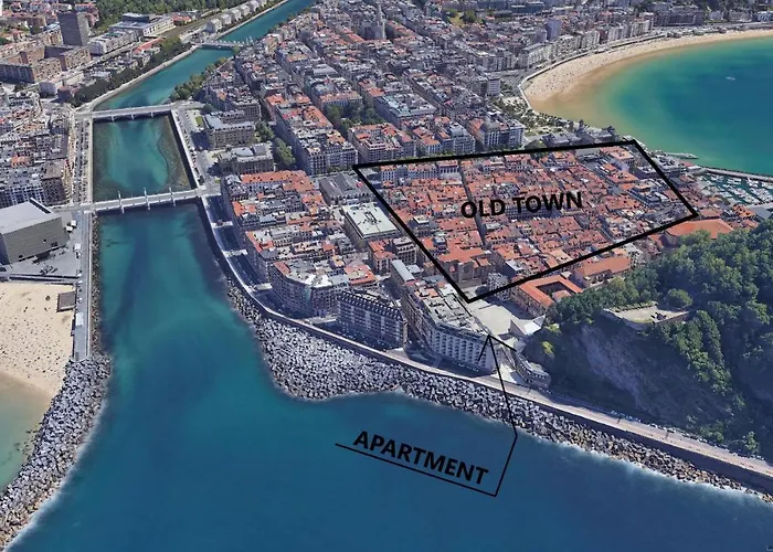 Arraun - Basque Apartament *